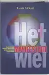 HET MANIFESTATIEWIEL