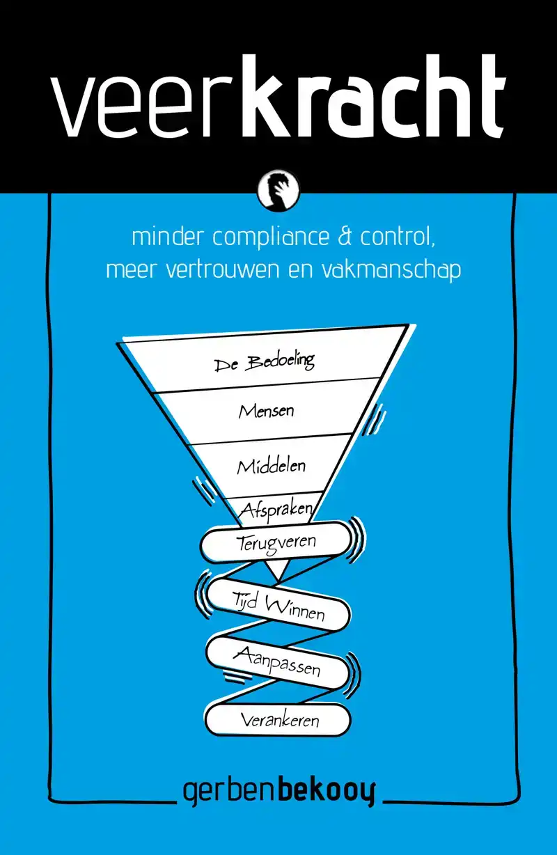 VEERKRACHT