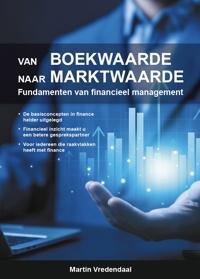 VAN BOEKWAARDE NAAR MARKTWAARDE