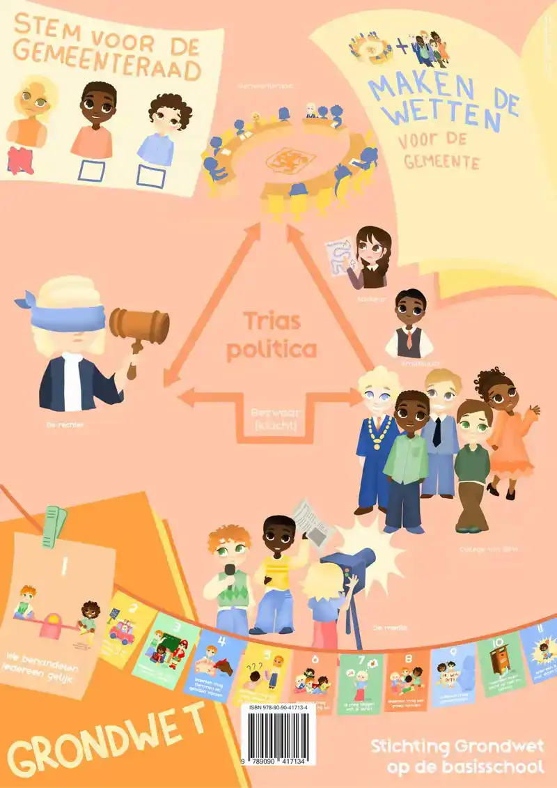 WIE IS DE BAAS VAN DE STAD?