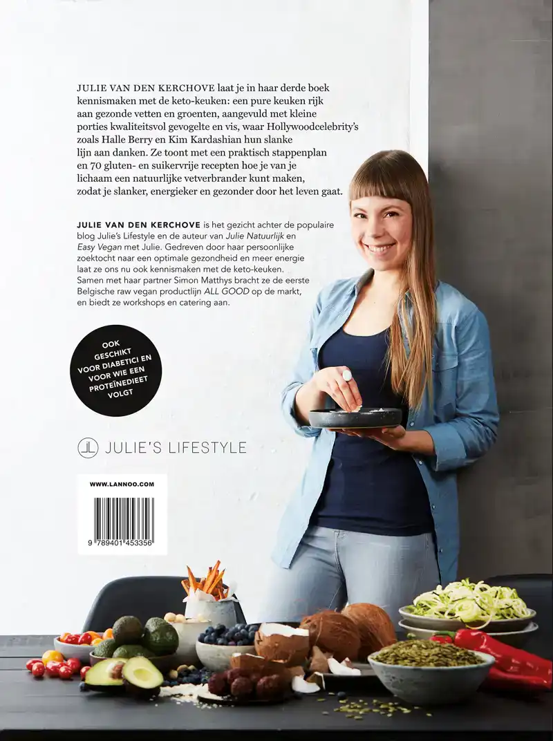 HET KETO-PLAN