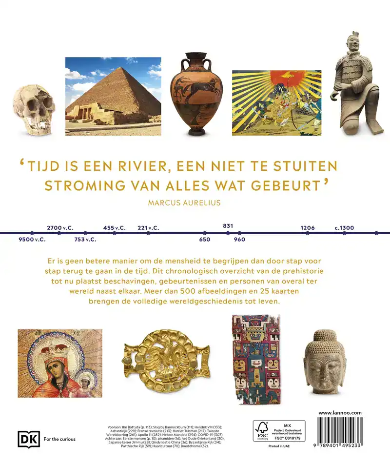 TIJDLIJN VAN DE GESCHIEDENIS