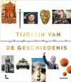 TIJDLIJN VAN DE GESCHIEDENIS