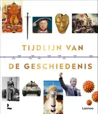 TIJDLIJN VAN DE GESCHIEDENIS