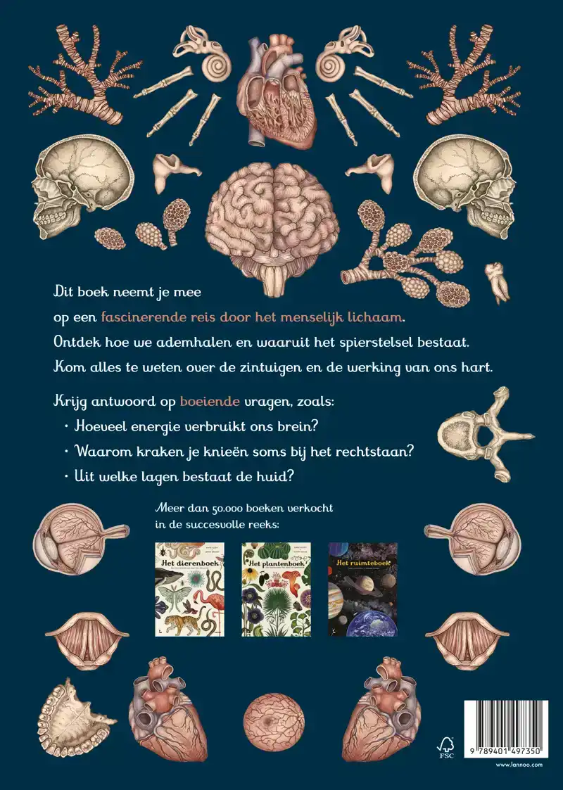 HET MOOISTE BOEK VAN HET MENSELIJK LICHAAM