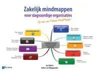 ZAKELIJK MINDMAPPEN VOOR SLAGVAARDIGE ORGANISATIES - OP BASI