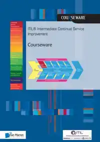 ITILR INTERMEDIATE CONTINUAL SERVICE IMPROVEMENT COURSEWARE