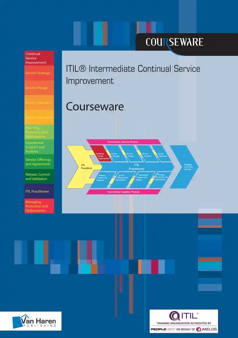 ITILR INTERMEDIATE CONTINUAL SERVICE IMPROVEMENT COURSEWARE