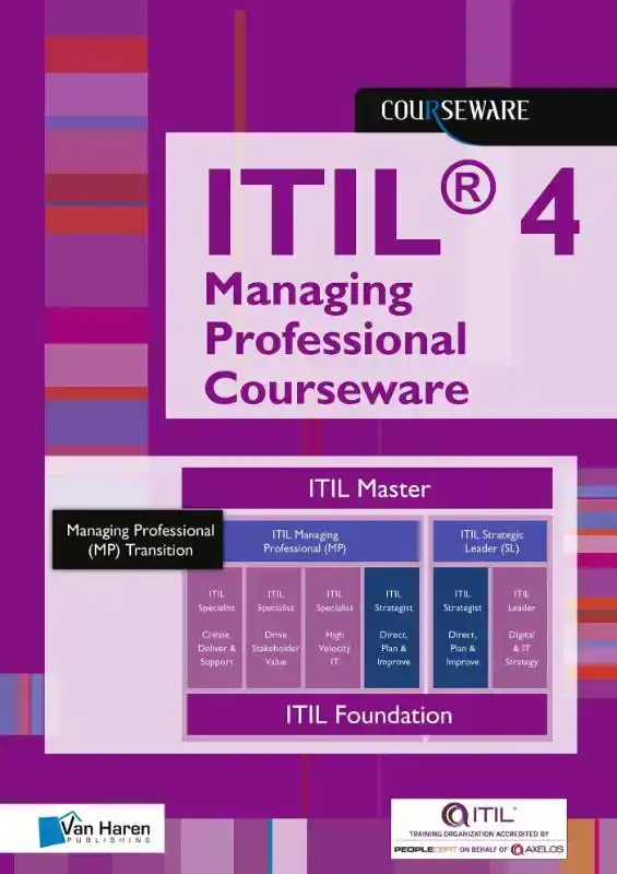 ITILR 4 MANAGING PROFESSIONAL COURSEWARE