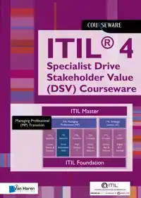 ITILR 4 DIRECT, PLAN, IMPROVE GLOSSARY (DPI) COURSEWARE