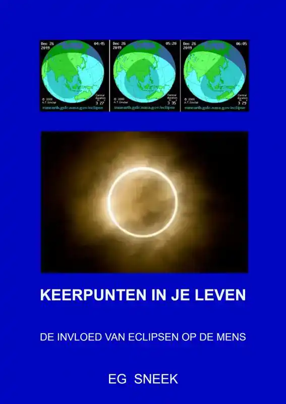 KEERPUNTEN IN JE LEVEN