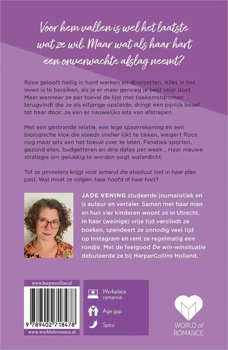 DE EEUWIGE PERFECTIONIST