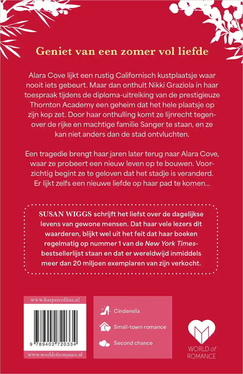 WELKOM IN BEACH TOWN