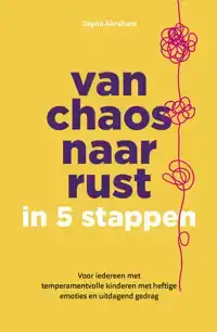 VAN CHAOS NAAR RUST