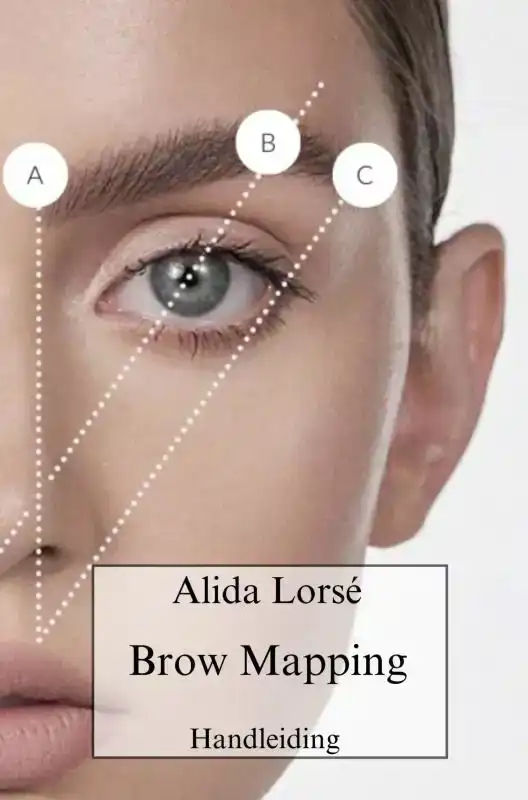 BROW MAPPING