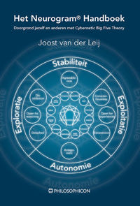 HET NEUROGRAM HANDBOEK