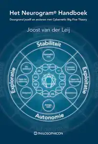 HET NEUROGRAM HANDBOEK