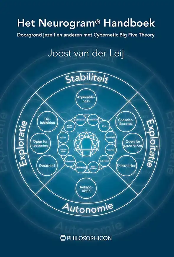 HET NEUROGRAM HANDBOEK