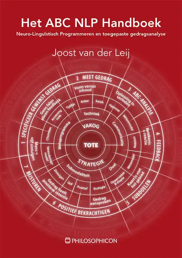 HET ABC-NLP HANDBOEK