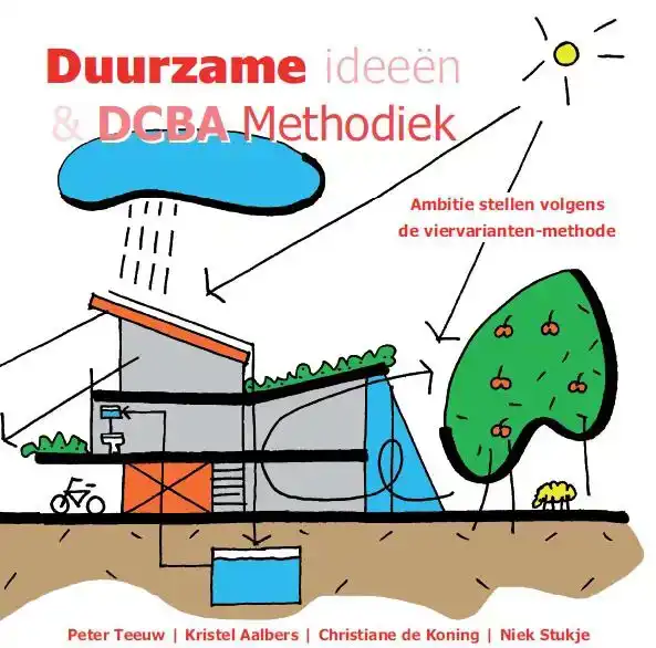 DUURZAME IDEEEN & DCBA METHODIEK