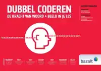 DUBBEL CODEREN