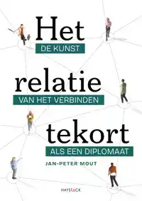 HET RELATIETEKORT
