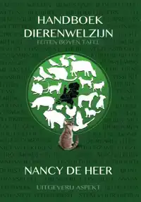 DIERENWELZIJN