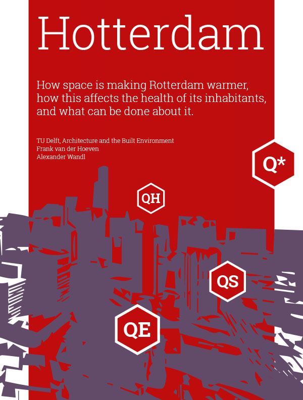 HOW SPACE IS MAKING ROTTERDAM WARMER, HOW THIS AFFECTS THE H