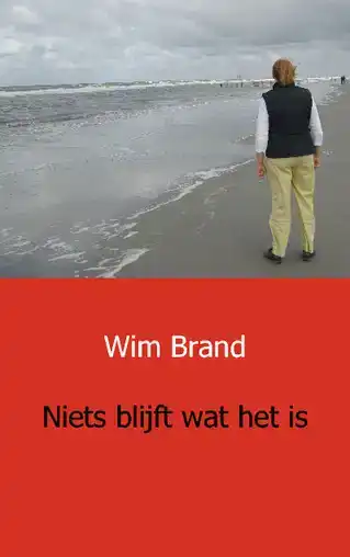 NIETS BLIJFT WAT HET IS