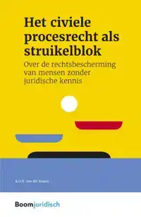 HET CIVIELE PROCESRECHT ALS STRUIKELBLOK