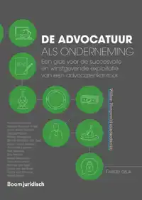 DE ADVOCATUUR ALS ONDERNEMING