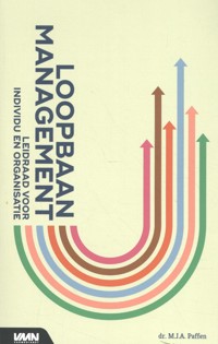 LOOPBAANMANAGEMENT