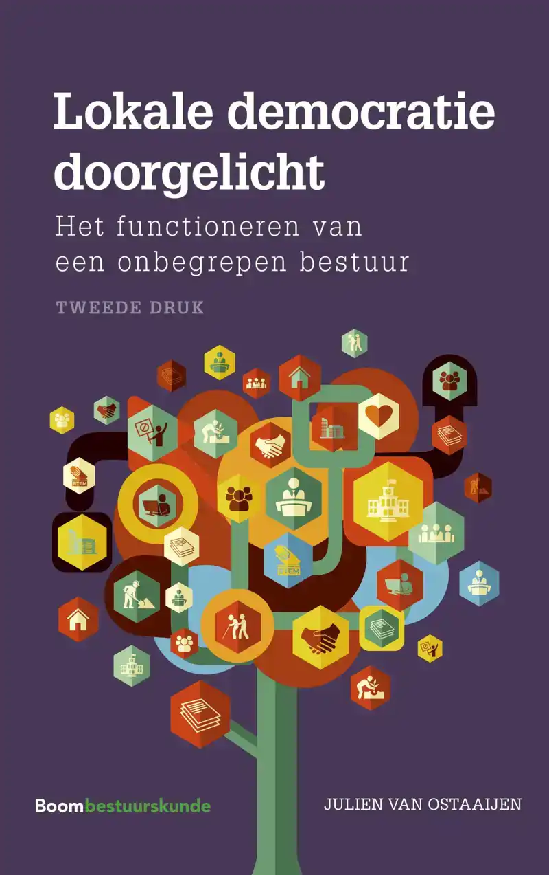 LOKALE DEMOCRATIE DOORGELICHT