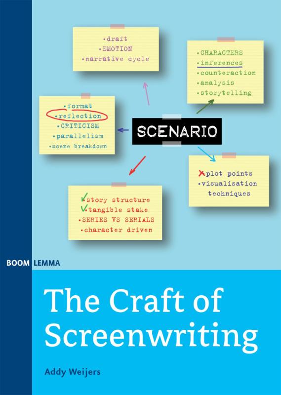 THE CRAFT OF SCREENWRITING