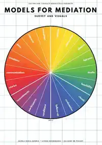 MODELS FOR MEDIATION