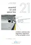 AVIATION CYBERSECURITY: REGULATORY APPROACH IN THE EUROPEAN