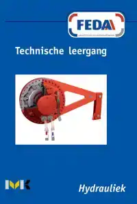 TECHNISCHE LEERGANG HYDRAULIEK