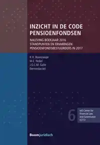 INZICHT IN DE CODE PENSIOENFONDSEN