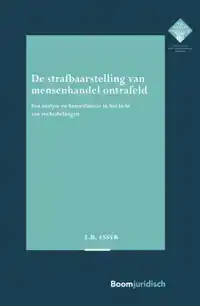 DE STRAFBAARSTELLING VAN MENSENHANDEL ONTRAFELD