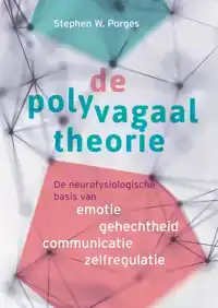 DE POLYVAGAALTHEORIE