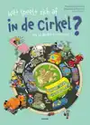 WAT SPEELT ZICH AF IN DE CIRKEL?