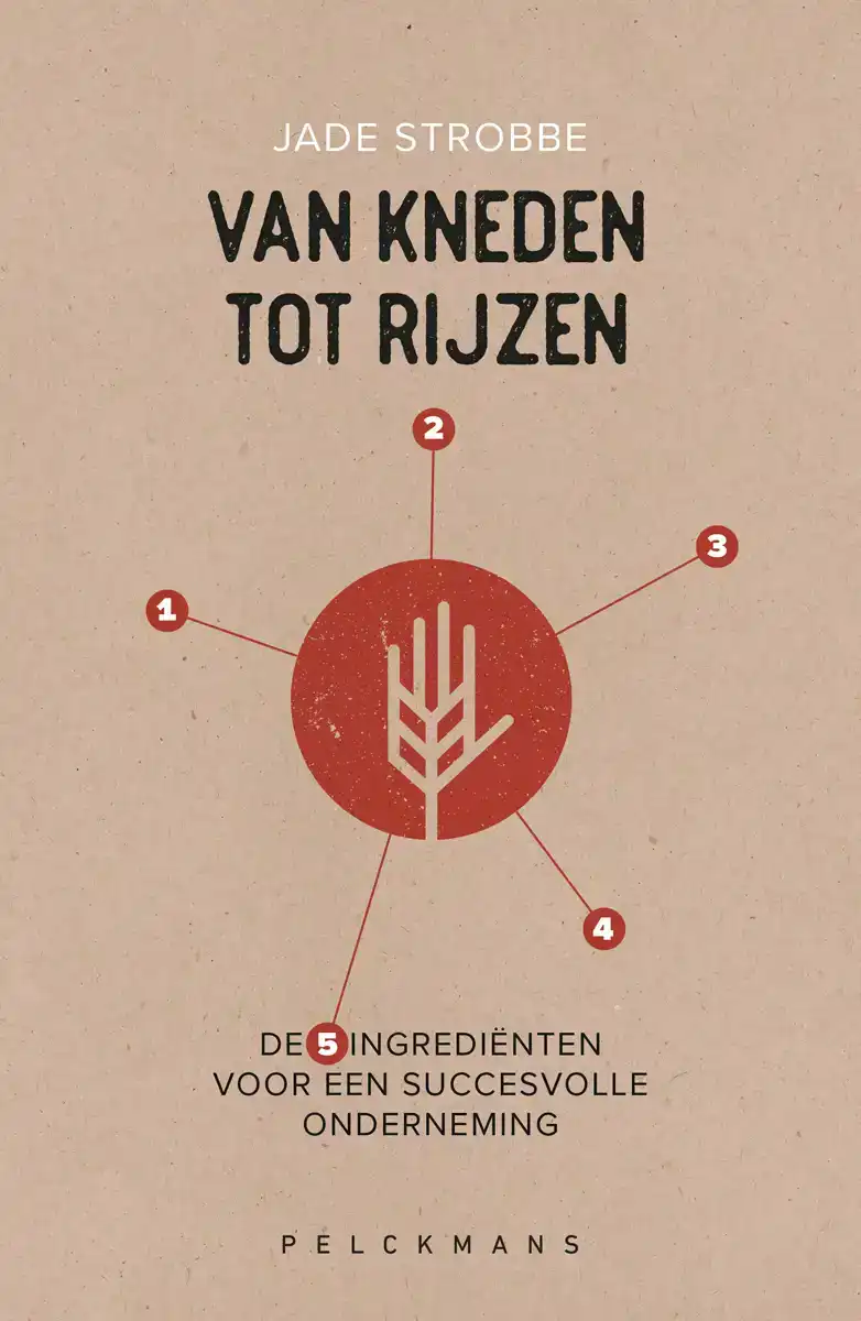 ANTWOORDEN OP AGRESSIE EN GRENSOVERSCHRIJDEND GEDRAG