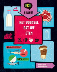 HET VOEDSEL DAT WE ETEN