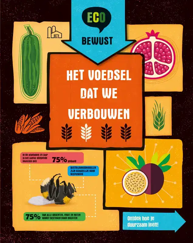 HET VOEDSEL DAT WE VERBOUWEN