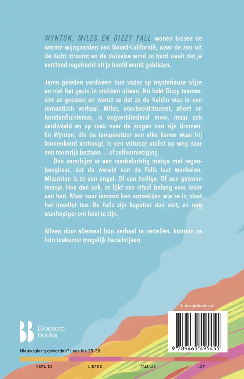 ALS DE WERELD WANKELT