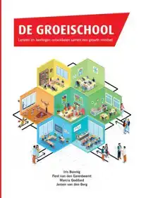 DE GROEISCHOOL