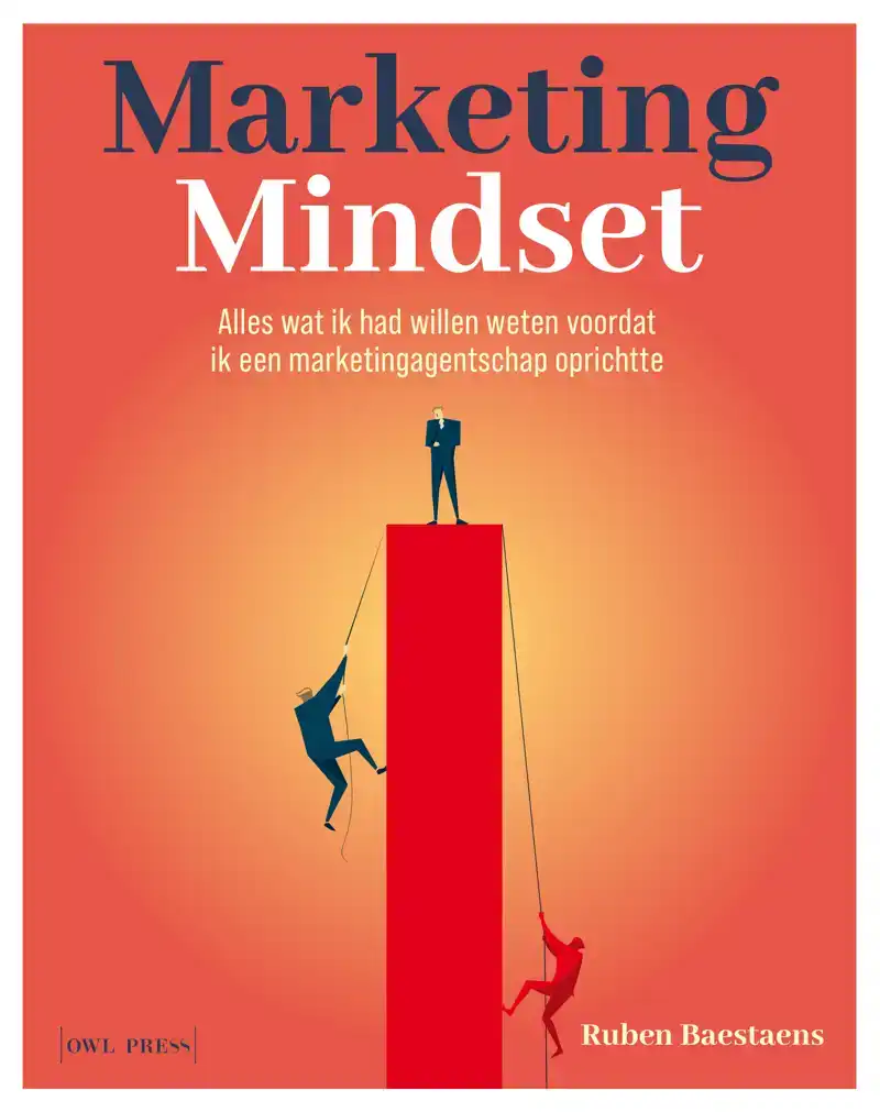 MARKETING MINDSET