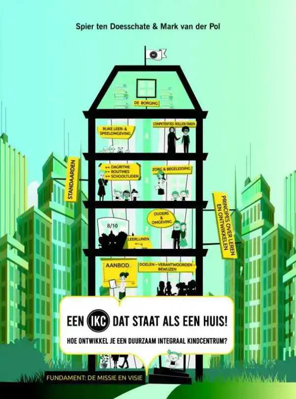 EEN IKC DAT STAAT ALS EEN HUIS!