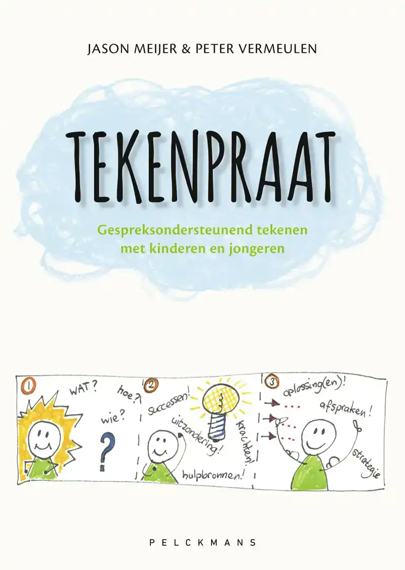 TEKENPRAAT
