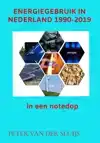 ENERGIEGEBRUIK IN NEDERLAND 1990-2019